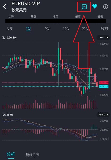 CN VT APP show ask line.jpg